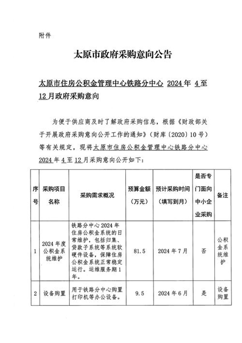 选购物资的指南：山西篇